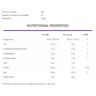 OstroVit PHARMA Hemp Protein / Vege 700 гр на супер цена Веган протеин