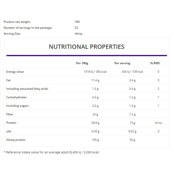 OstroVit PHARMA Hemp Protein / Vege 700 гр на изгодни цени OstroVit PHARMA Hemp Protein / Vege 700 гр на супер цена Веган протеин