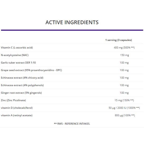 OstroVit Immune Aid 90 капсули / 30 дози на изгодни цени OstroVit Immune Aid 90 капсули / 30 дози на супер цена Имуностимулатори