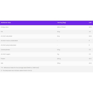 OstroVit Whey Protein Isolate 700 гр / 23 Дози на супер цена Суроватъчен протеин