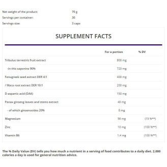 OstroVit Testo Booster 90 капсули / 30 дози на супер цена Тестостеронни буустъри