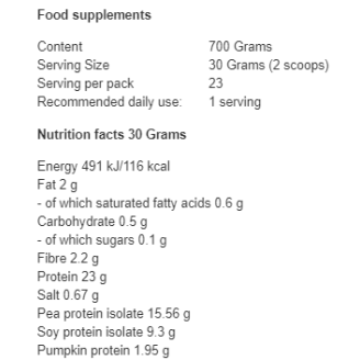 OstroVit VEGE PROTEIN BLEND 700 гр на супер цена Веган протеин