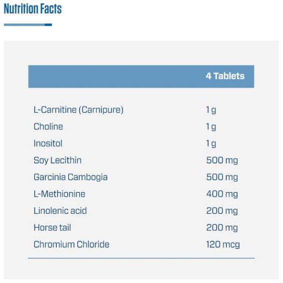 Quamtrax Lipotropic Fat Burner / 90 таблетки на супер цена Фет бърнъри