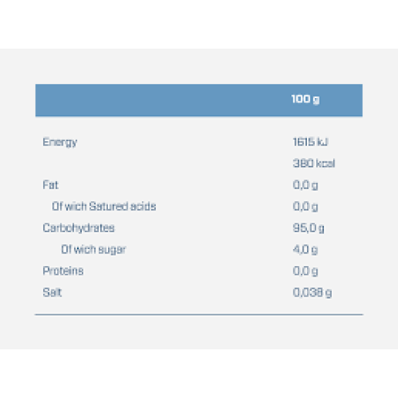 Quamtrax Direct Maltodextrin Complex Carbohydrate / 500 gr на изгодни цени Quamtrax Direct Maltodextrin Complex Carbohydrate / 500 gr на супер цена Въглехидрати