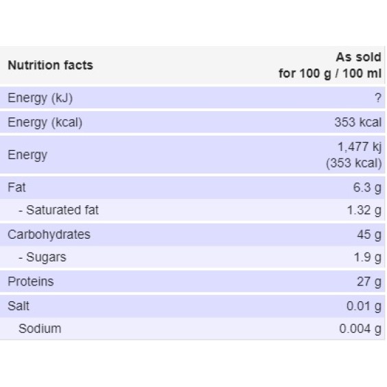 Quamtrax Protein Pancakes 1000g на изгодни цени Quamtrax Protein Pancakes 1000g на супер цена Диетична смес за палачинки