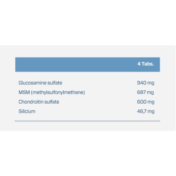 Quamtrax Silicium Plus / 120 caps на супер цена Комплексни форми за стави