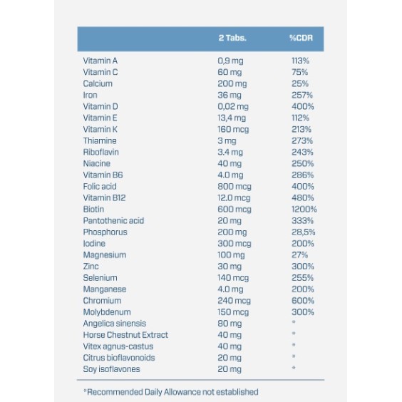 Quamtrax Mega Vitamins for Women / 60 tabs на изгодни цени Quamtrax Mega Vitamins for Women / 60 tabs на супер цена Витамини за жени