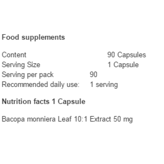 Swanson Bacopa Monniera 10:1 Extract 90 капсули на изгодни цени Swanson Bacopa Monniera 10:1 Extract 90 капсули на супер цена Адаптогени, Ашваганда
