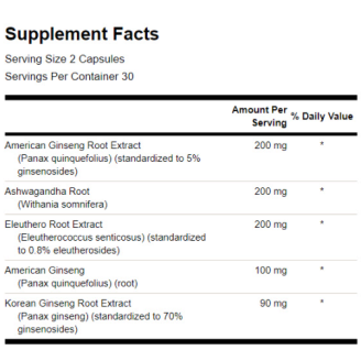 Swanson Dual Ginseng Plus / 60 Caps на супер цена Адаптогени, Ашваганда