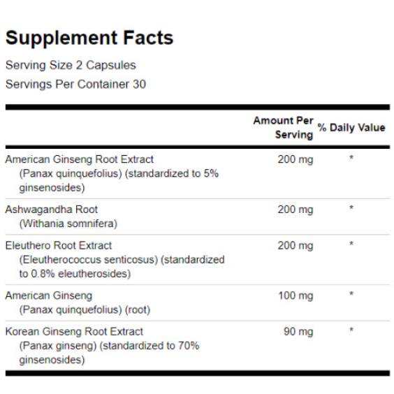 Swanson Dual Ginseng Plus / 60 Caps на изгодни цени Swanson Dual Ginseng Plus / 60 Caps на супер цена Адаптогени, Ашваганда