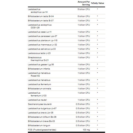 Swanson Epic Pro 25-Strain Probiotic 30 Billion CFU / 30 капсули на изгодни цени Swanson Epic Pro 25-Strain Probiotic 30 Billion CFU / 30 капсули на супер цена Пробиотици