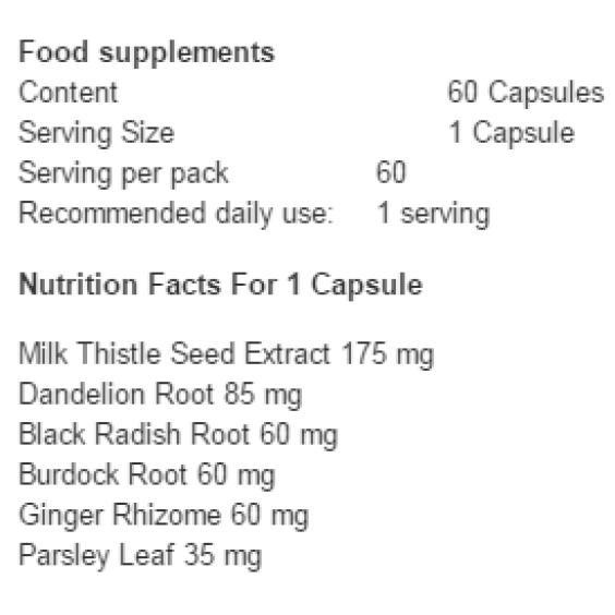 Swanson Milk Thistle Combination 60 капсули  на супер цена Хранителни добавки за черен дроб