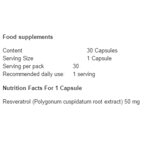 Swanson Resveratrol 50 мг / 30 капсули на изгодни цени Swanson Resveratrol 50 мг / 30 капсули на супер цена Ресвератрол