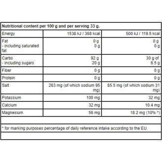 SWEDISH Supplements Carbo Engine 1000 гр на супер цена Въглехидрати
