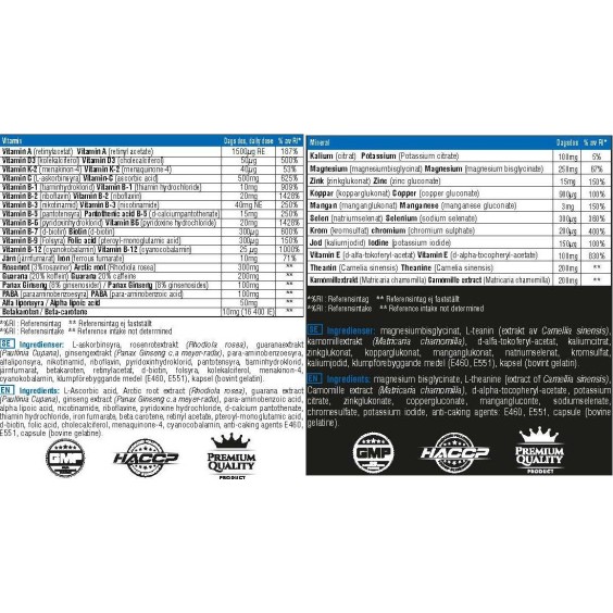 SWEDISH Supplements Vitamin Day Formula & Mineral Night Formula Complex 2 x 60 капсули / 60 Дози на изгодни цени SWEDISH Supplements Vitamin Day Formula & Mineral Night Formula Complex 2 x 60 капсули / 60 Дози на супер цена Мултивитамини