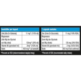 SWEDISH Supplements ZMA 120 капсули / 120 Дози на супер цена ZMA