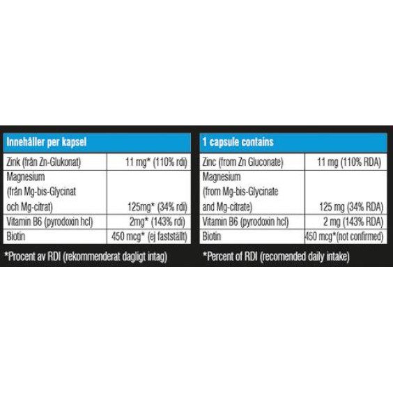 SWEDISH Supplements ZMA 120 капсули / 120 Дози на супер цена ZMA