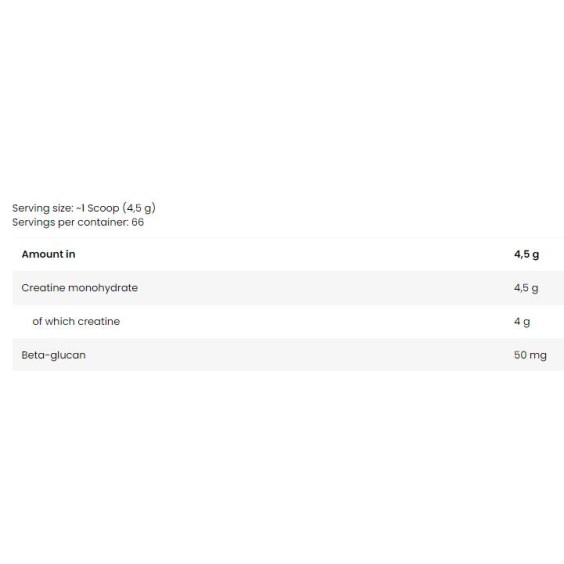 Skull Labs Creatine Monohydrate Powder | Pharmaceutical Grade with Beta-Glucan 300 гр на изгодни цени Skull Labs Creatine Monohydrate Powder | Pharmaceutical Grade with Beta-Glucan 300 гр на супер цена Креатин Монохидрат