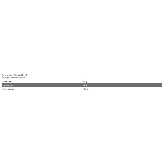 Skull Labs Glutamine / Pharmaceutical Grade 300 гр на изгодни цени Skull Labs Glutamine / Pharmaceutical Grade 300 гр на супер цена Глутамин