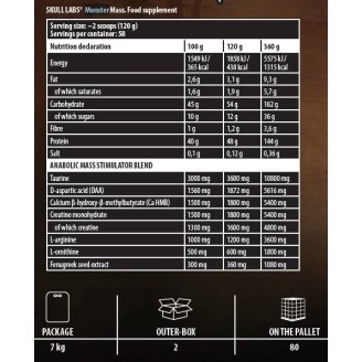 Skull Labs Monster Mass / High Protein Gainer 7000 гр на супер цена Гейнъри