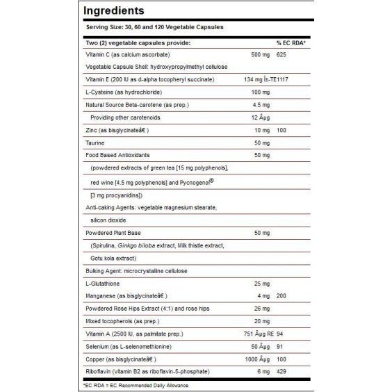 Solgar Advanced Antioxidant Formula 30 капсули на изгодни цени Solgar Advanced Antioxidant Formula 30 капсули на супер цена Антиоксиданти