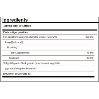 Solgar Full Spectrum Curcumin 30 гел капсули на супер цена Куркумин 