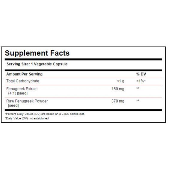 Solgar Fenugreek 520 мг / 100 капсули на изгодни цени Solgar Fenugreek 520 мг / 100 капсули на супер цена Добавки на растителна и билкова основа