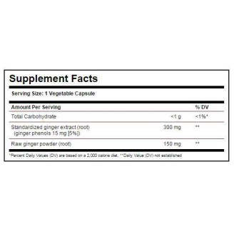 Solgar Ginger Root Extract 60 капсули на супер цена Антиоксиданти