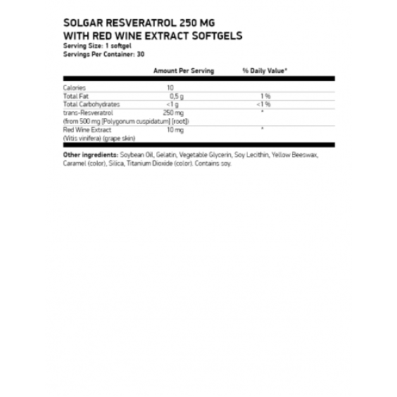 Solgar Resveratrol 250 mg with Red Wine Extract, 30 softgels на изгодни цени Solgar Resveratrol 250 mg with Red Wine Extract, 30 softgels на супер цена Ресвератрол