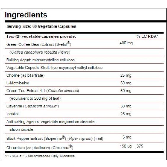 Solgar Thermogenic Complex 60 капсули на изгодни цени Solgar Thermogenic Complex 60 капсули на супер цена Фет бърнъри