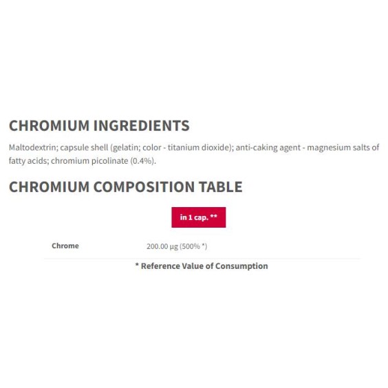 TREC NUTRITION Chromium Picolinate 200 mcg / 90 Caps на супер цена Хром пиколинат