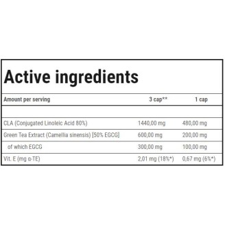 TREC NUTRITION CLA + Green Tea / 180 Caps на супер цена CLA