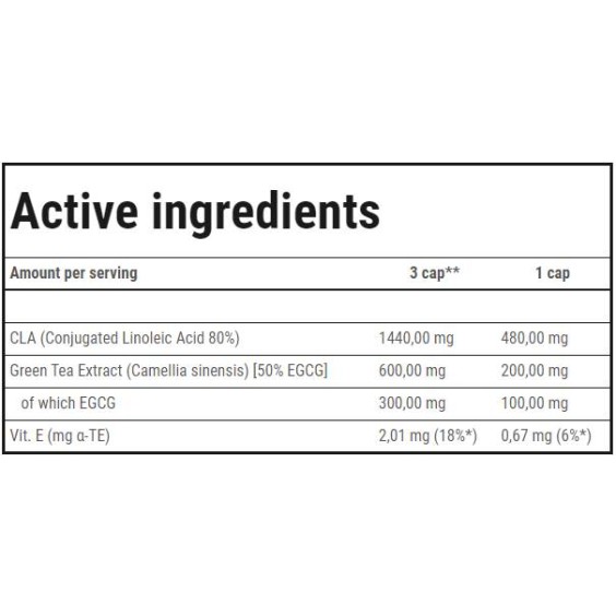 TREC NUTRITION CLA + Green Tea / 180 Caps на супер цена CLA