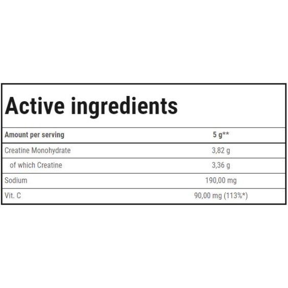 TREC NUTRITION Creatine 100% - 600 gr на изгодни цени TREC NUTRITION Creatine 100% - 600 gr на супер цена Креатин Монохидрат