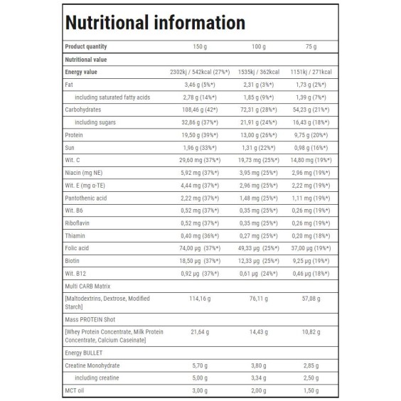 TREC Nutrition Magnum 8000 - 1 KG на изгодни цени TREC Nutrition Magnum 8000 - 1 KG на супер цена Гейнъри