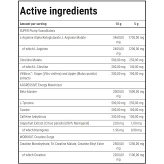 TREC Nutrition S.A.W. Powder - 400 gr на супер цена Азотни бустери / напомпващи