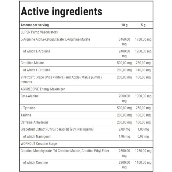 TREC Nutrition S.A.W. Powder - 400 gr на изгодни цени TREC Nutrition S.A.W. Powder - 400 gr на супер цена Азотни бустери / напомпващи