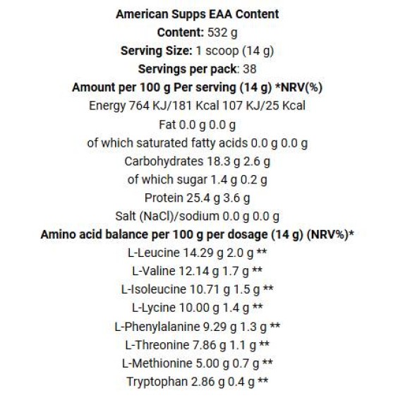 American Supps EAA | Essential Amino Acids Powder - 532 грама, 38 Дози на изгодни цени American Supps EAA | Essential Amino Acids Powder - 532 грама, 38 Дози на супер цена Аминокиселини
