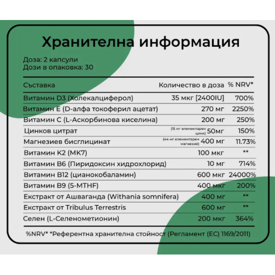 TESTOGRAPH Testo Up - 30 дози, 60 капсули на изгодни цени TESTOGRAPH Testo Up - 30 дози, 60 капсули на супер цена Добавки на растителна и билкова основа