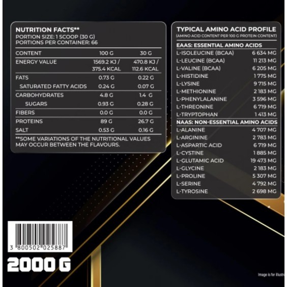 Primal Nutrition - ISOPRIME 2000g на супер цена Протеин изолат / хидролизат
