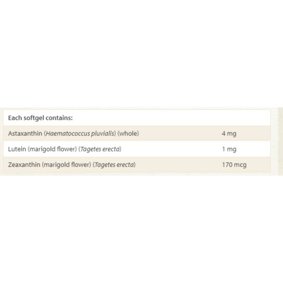 NATURAL FACTORS Astaxanthin Plus 4mg / 60 Soft. на изгодни цени NATURAL FACTORS Astaxanthin Plus 4mg / 60 Soft. на супер цена Антиоксиданти