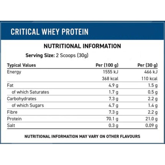 Applied Nutrition Critical Whey 825 грама, 25 дози. на супер цена Протеини