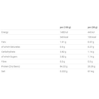 Applied Nutrition Micellar Casein Protein - 900 грама, 30 Дози