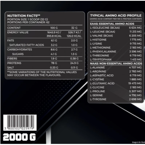 Primal Nutrition - PRIMEWHEY 2000g на изгодни цени Primal Nutrition - PRIMEWHEY 2000g на супер цена Протеини