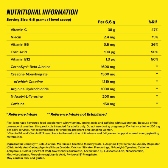 Cellucor C4 Original / 60 дози на изгодни цени Cellucor C4 Original / 60 дози на супер цена Азотни бустери / напомпващи