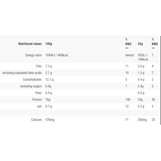 Gaspari Nutrition MyoFusion ADVANCED Protein | Multi-Protein Matrix - 500 грама, 14 Дози. на изгодни цени Gaspari Nutrition MyoFusion ADVANCED Protein | Multi-Protein Matrix - 500 грама, 14 Дози. на супер цена Протеини